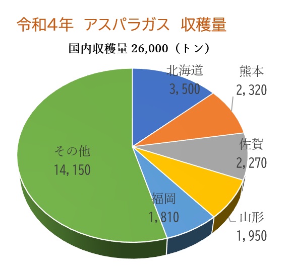 asupara33.jpg