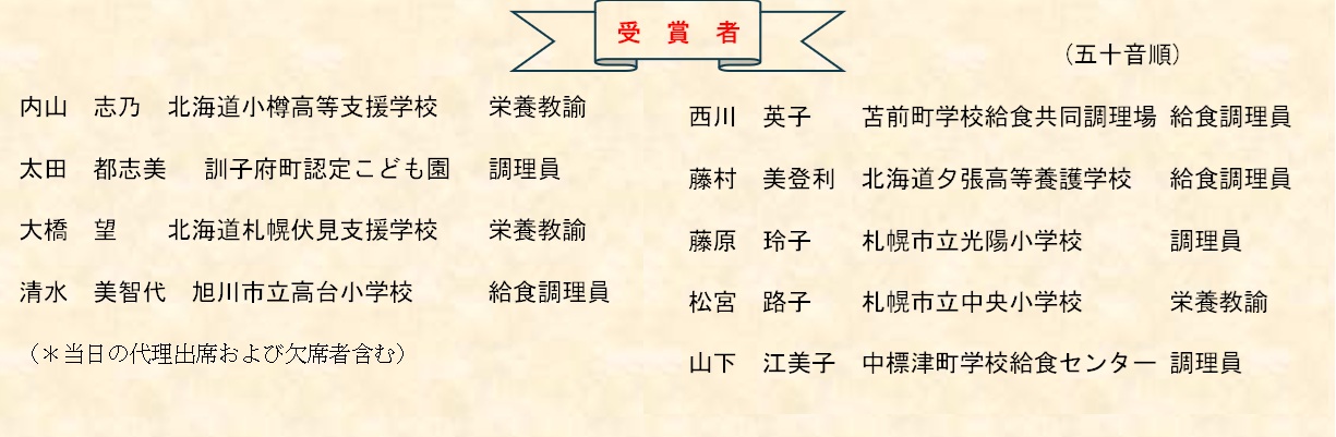 r7kenkyutaikai7.jpg